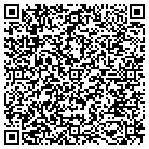 QR code with Magnolia Construction & Dev Co contacts