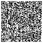 QR code with Medical Expert Consulting Service contacts