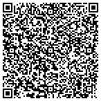 QR code with Classic Car Restoration & Service contacts