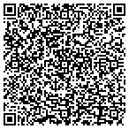 QR code with Destination Canada New England contacts