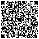 QR code with Mount Trial Primitive Baptist contacts