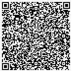 QR code with All Florida Transportation Service contacts
