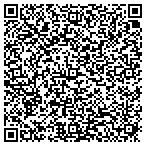 QR code with Indian River Plastering Inc contacts