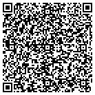 QR code with Molasses Junction Scale contacts
