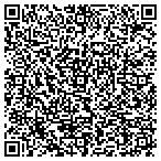 QR code with Interntnal Wrstling Federation contacts