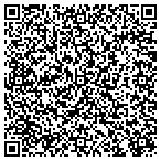 QR code with Sunblaze Window Tinting contacts