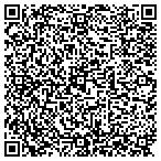 QR code with Realty Professionals-America contacts