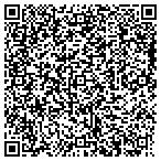 QR code with Mayport Mtr Parts Car Care Center contacts
