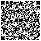 QR code with Facelift Renovations contacts