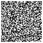 QR code with Arkansas Kitchen and Bath contacts