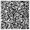 QR code with M & M Resources Inc contacts