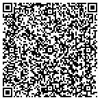 QR code with Panhandle Library Access Ntwrk contacts