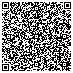 QR code with South Eastern Management Assoc contacts