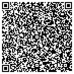 QR code with AllTech Equipment & Repair contacts