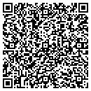 QR code with M Rathjens contacts