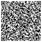 QR code with Houlihan S And Sizzler Corporation Office contacts