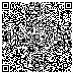 QR code with International House Of Pancakes LLC contacts
