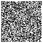 QR code with Sentry Property Management Service contacts