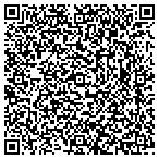 QR code with Todays Computers Business Center contacts