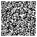 QR code with Norkys Co contacts