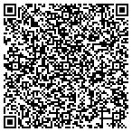 QR code with Brunton Motor Freight contacts