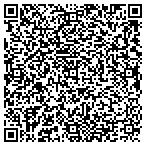 QR code with Duval Refrigeration & Apparel Service contacts