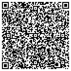 QR code with Rocky Mountain Waterproofing contacts
