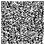 QR code with Medical Dgnstc Center Jcksonville contacts