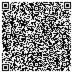 QR code with Fletchers Hrley Dvdson Sls Service contacts