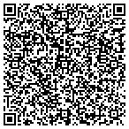 QR code with Master Raphael Ruiz Tae KWON D contacts