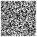 QR code with Planned Parenthood Palm Beach contacts