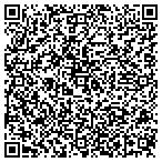 QR code with Urban League Of Palm Beach Inc contacts