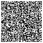 QR code with Daytona Beach Engineering Department contacts