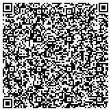 QR code with Infinite Rhino Linings Of Central Fl - Spray-Lining & Coatings Alternative contacts
