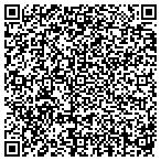QR code with Jims Truck Top's And Accessories contacts