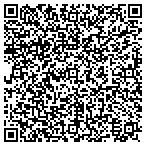 QR code with THE Truck Parts Depot Inc contacts
