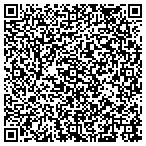 QR code with Maps Maps Maps Maps Place Inc contacts