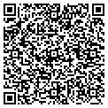 QR code with Rivers Books contacts
