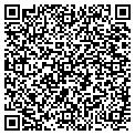 QR code with Dave's Doors contacts