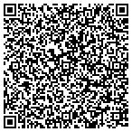 QR code with Sonshine Bookstore & Nutrition Center contacts
