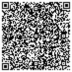 QR code with Eurotech Marble & Stone Restoration contacts