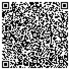 QR code with Etchart Wallpaper For Windows contacts