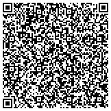 QR code with Gifts For The Spirit Christian Book Store contacts