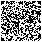QR code with West Minster Presbyterian Charity contacts