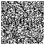 QR code with Zasadny Jeffrey Chrtr Fishing contacts