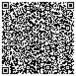 QR code with Lantern Square Condominiums contacts