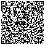 QR code with Energy Saving Solutions, LLC contacts