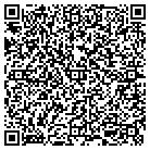 QR code with India Assn Cultural & Educatn contacts