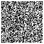 QR code with Custom Clubs By Pinehurst Golf contacts