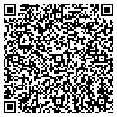 QR code with Madel Pharmacy contacts